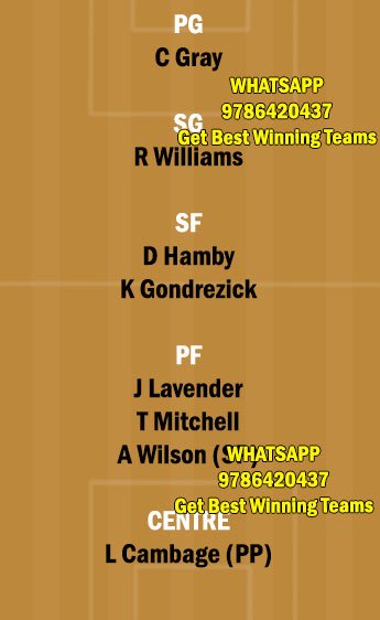 IND vs LVA Dream11 Team fantasy Prediction WNBA