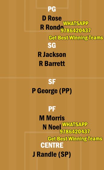 LAC vs NYK Dream11 Team fantasy Prediction NBA