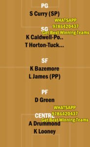 LAL vs GSW Dream11 Team fantasy Prediction NBA (2)