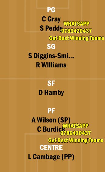 LVA vs PHO Dream11 Team fantasy Prediction WNBA