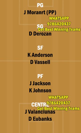 MEM vs SAS Dream11 Team fantasy Prediction NBA