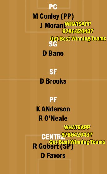 MEM vs UTA Dream11 Team fantasy Prediction NBA (2)