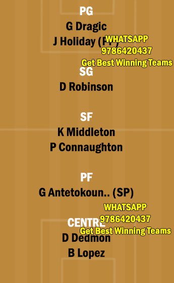 MIA vs MIL Dream11 Team fantasy Prediction NBA