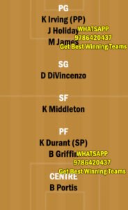 MIL vs BKN Dream11 Team fantasy Prediction NBA