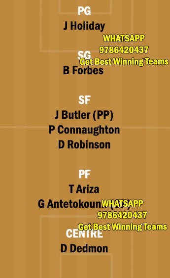MIL vs MIA Dream11 Team fantasy Prediction NBA