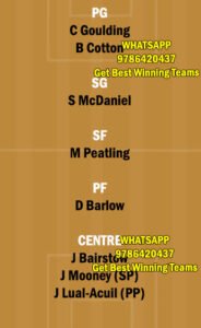 MU vs PW Dream11 Team fantasy Prediction Australian Basketball