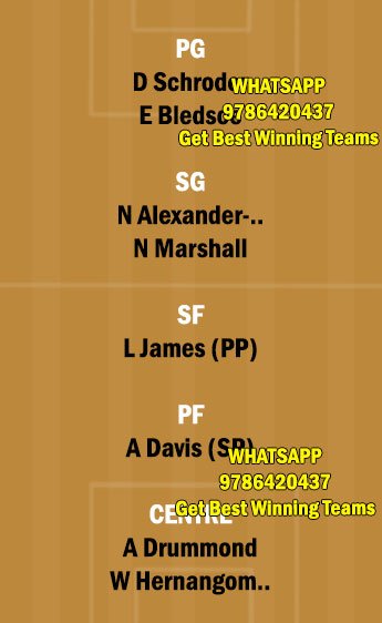 NOP vs LAL Dream11 Team fantasy Prediction NBA
