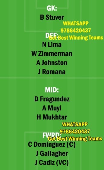 NSH vs ATN Dream11 Team fantasy Prediction Major League Soccer