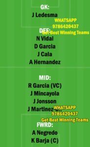 OSA vs CDZ Dream11 Team fantasy Prediction LaLiga Santander
