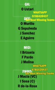 PAC vs GUD Dream11 Team fantasy Prediction Mexican League (2)