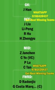 QIN vs GZC Dream11 Team fantasy Prediction Chinese super League