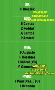 RIO vs SCP Dream11 Team fantasy Prediction Portuguese League