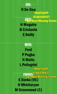 ROM vs MUN Dream11 Team fantasy Prediction Europa League
