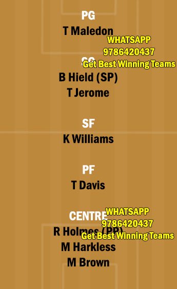 SAC vs OKC Dream11 Team fantasy Prediction NBA