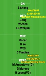 SHN vs SHGP Dream11 Team fantasy Prediction Chinese Super League