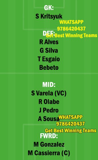 TON vs BEL Dream11 Team fantasy Prediction Portuguese League