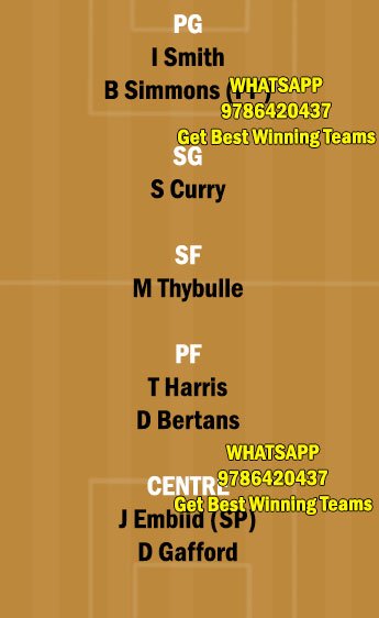 WAS vs PHI Dream11 Team fantasy Prediction NBA (2)