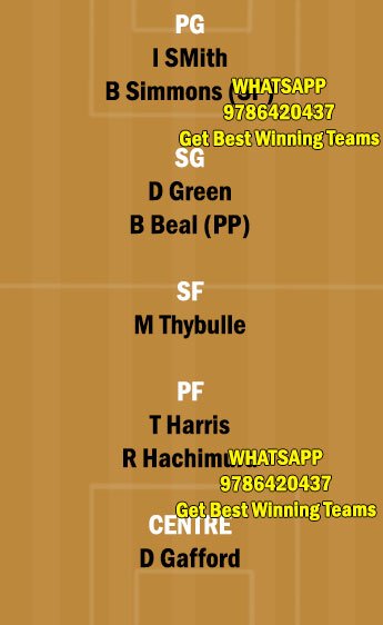 WAS vs PHI Dream11 Team fantasy Prediction NBA