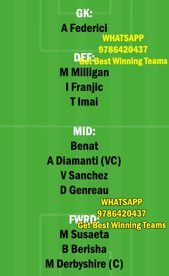 WST vs MAC Dream11 Team fantasy Prediction A League (2)