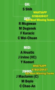 AUS vs CHT Dream11 Team fantasy Prediction World Cup Qualifiers