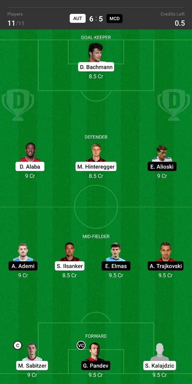 AUT vs MCD Dream11 Team fantasy Prediction Euro