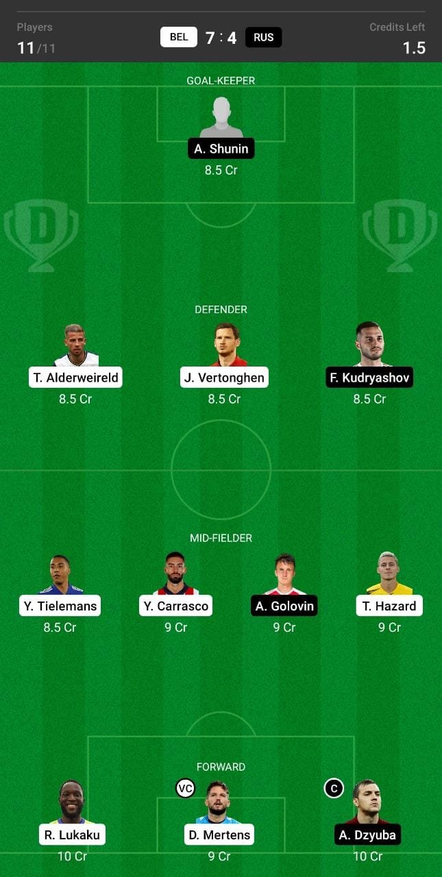 BEL vs RUS Dream11 Team fantasy Prediction Euro