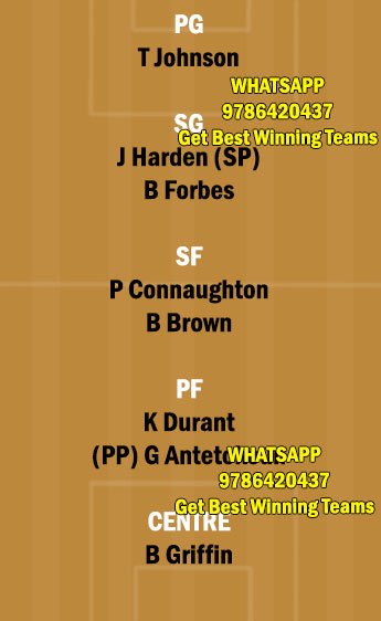 BKN vs MIL Dream11 Team fantasy Prediction NBA