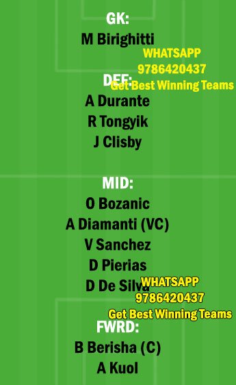 CCM vs WST Dream11 Team fantasy Prediction A League