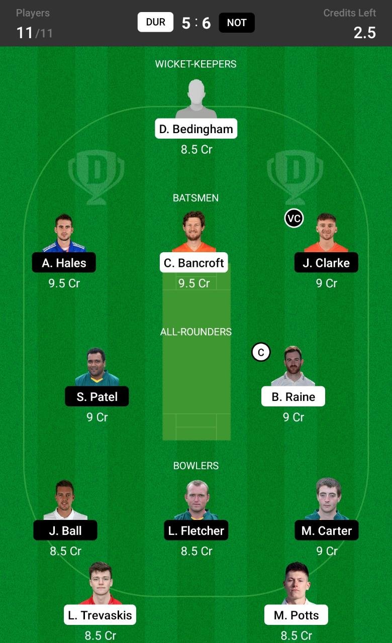 DUR vs NOT 28th Match Dream11 Team fantasy Prediction English T20 Blast