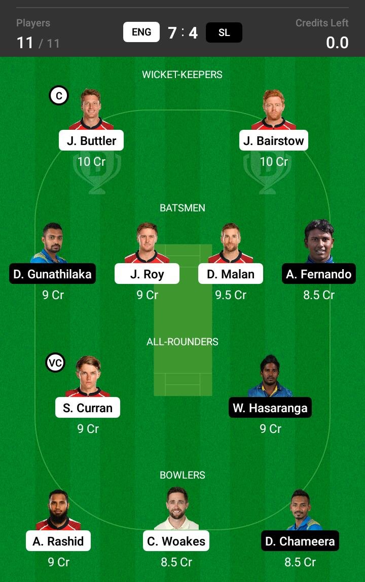 ENG vs SRI 1st T20 Match Dream11 Team fantasy Prediction ...