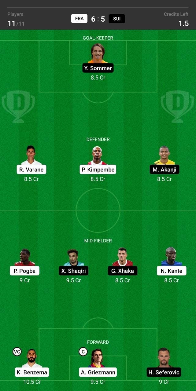 FRA vs SUI Dream11 Team fantasy Prediction Euro