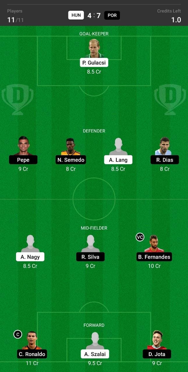 HUN vs POR Dream11 Team fantasy Prediction Euro