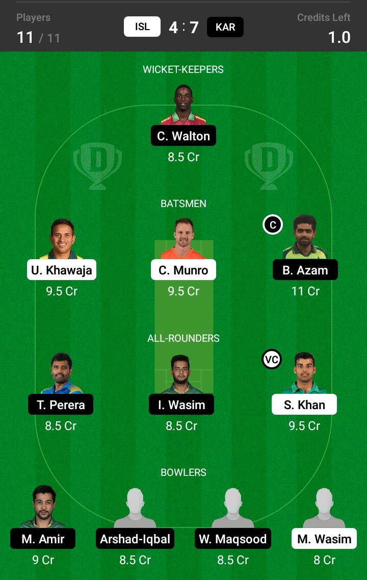 ISL vs KAR 23rd Match Dream11 Team fantasy Prediction Super League T20