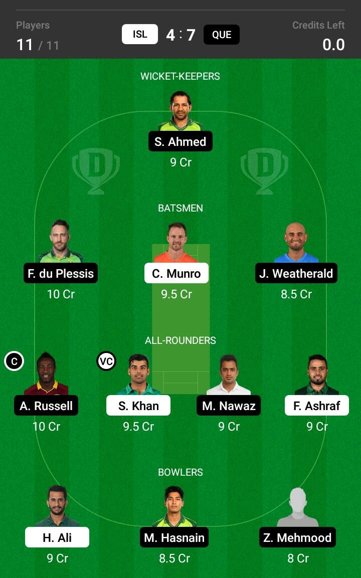 ISL vs QUE 19th Match Dream11 Team fantasy Prediction Super League T20