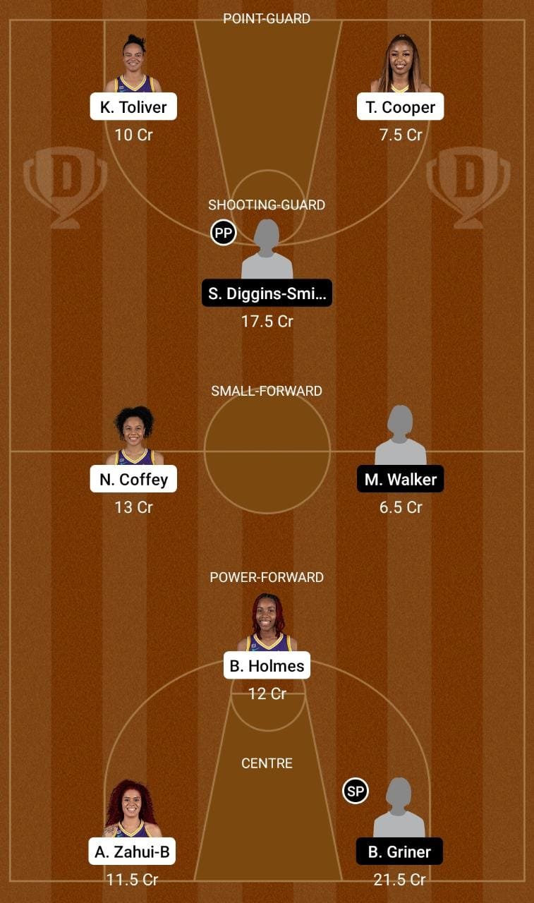 LAS vs PHO Dream11 Team fantasy Prediction WNBA