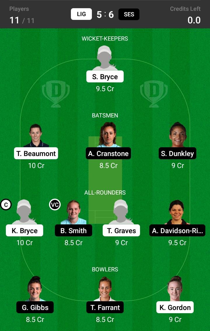 LIG vs SES 1st Match Dream11 Team fantasy Prediction English Women's Regional T20