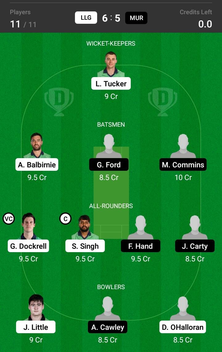 LLG vs MUR 8th Match Dream11 Team fantasy Prediction Ireland Inter-Provincial T20