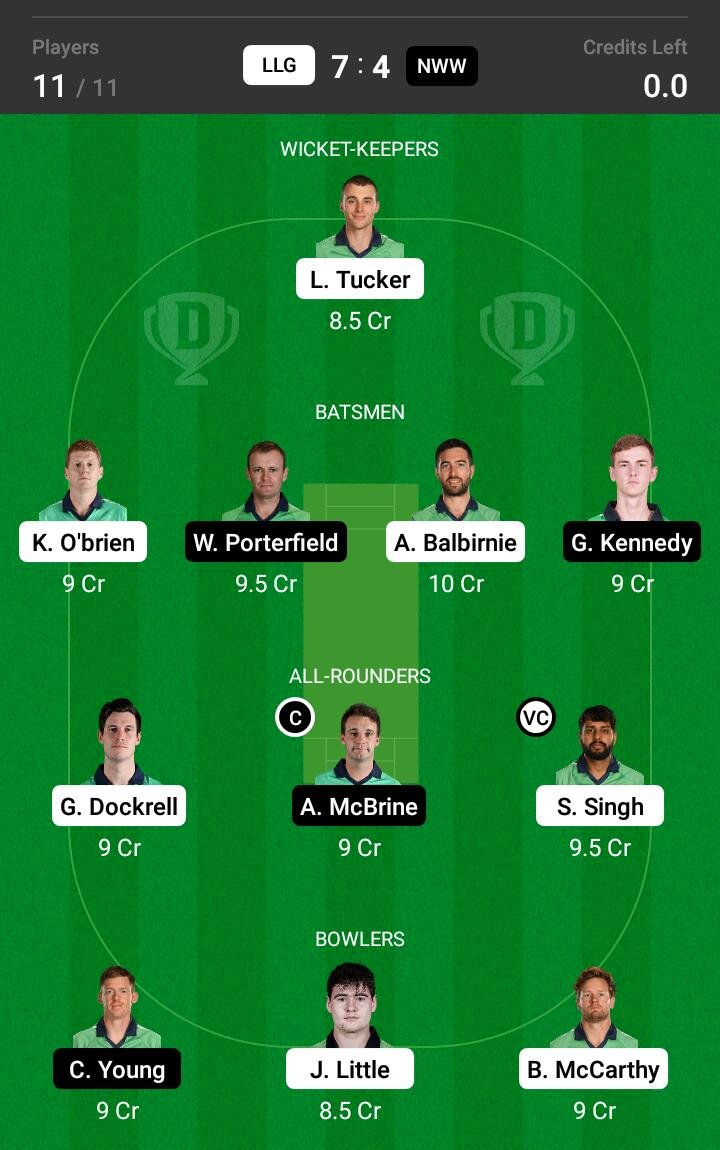 LLG vs NK 3rd Match Dream11 Team fantasy Prediction Ireland Inter-Provincial T20