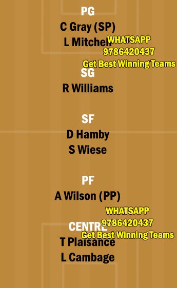 LVA vs WAS Dream11 Team fantasy Prediction WNBA