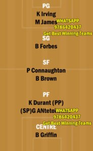MIL vs BKN Dream11 Team fantasy Prediction NBA (2)