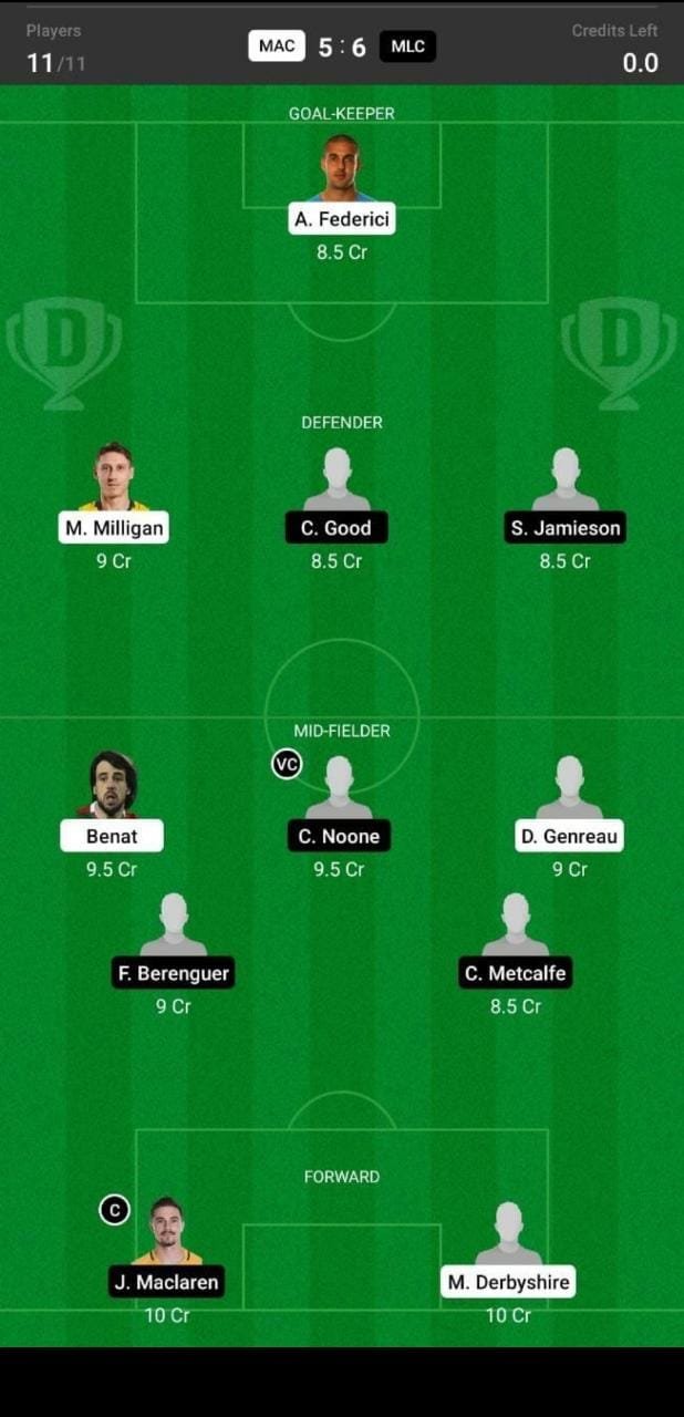 MLC vs MAC Dream11 Team fantasy Prediction A League (2)