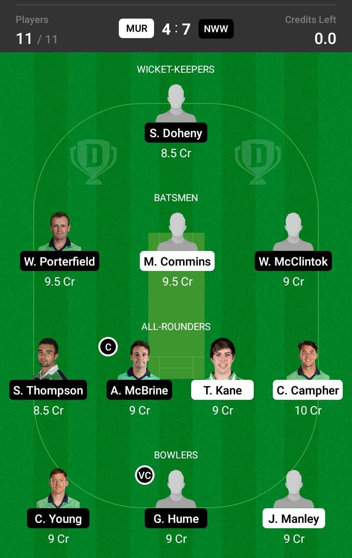 MUR vs NWW 11th Match Dream11 Team fantasy Prediction Ireland Inter-Provincial ODD