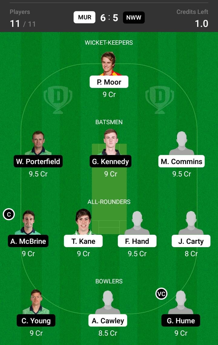 MUR vs NWW 4th Match Dream11 Team fantasy Prediction Ireland Inter-Provincial T20