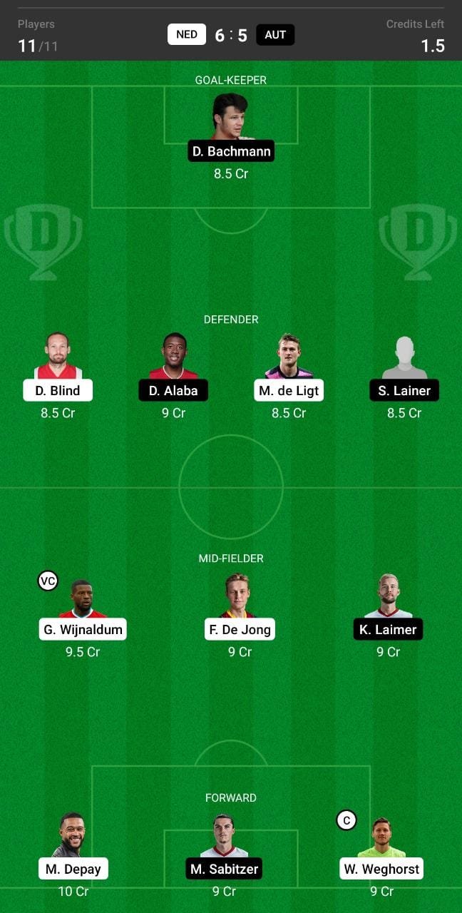 NED vs AUT Dream11 Team fantasy Prediction Euro