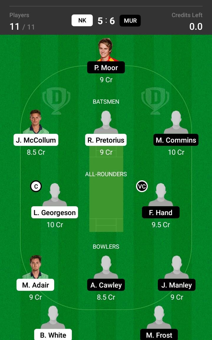 NK vs MUR 12th Match Dream11 Team fantasy Prediction Ireland Inter-Provincial T20