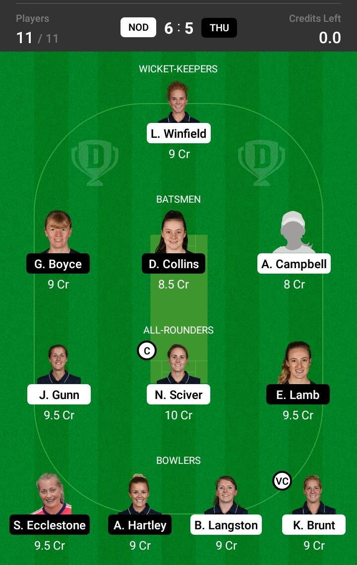 NOD vs THU 2nd Match Dream11 Team fantasy Prediction English Women's Regional T20