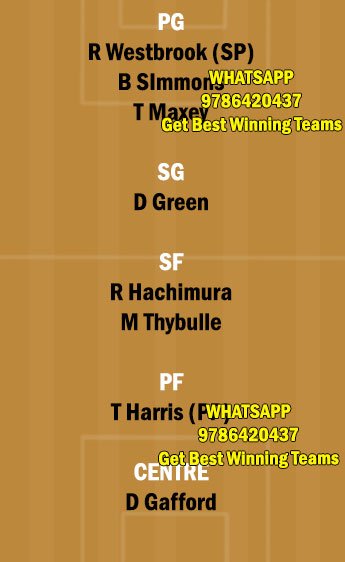 PHI vs WAS Dream11 Team fantasy Prediction NBA (3)