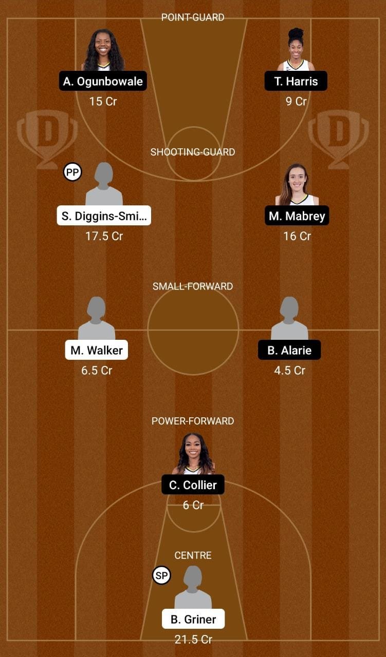 PHO vs DAL Dream11 Team fantasy Prediction WNBA (2)