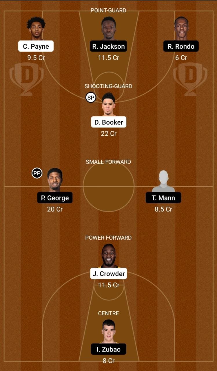 PHX vs LAC Dream11 Team fantasy Prediction NBA (3)