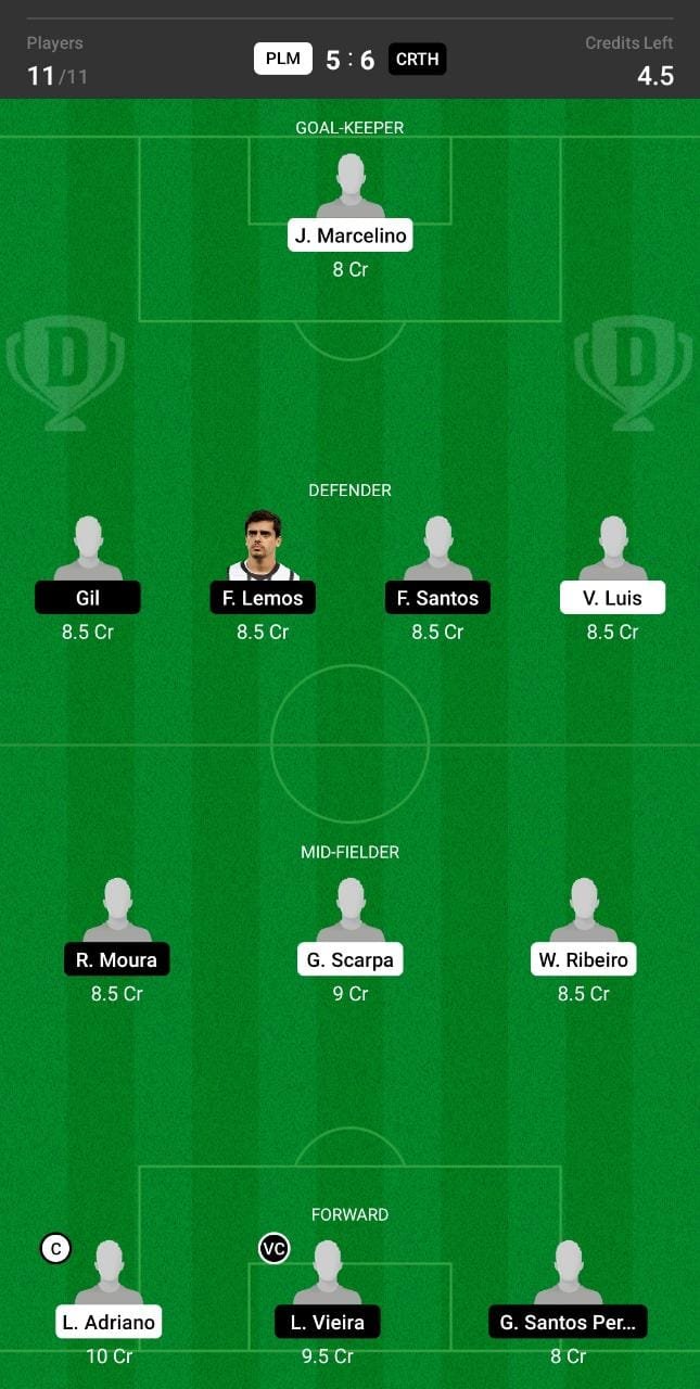 PLM vs CRTH Dream11 Team fantasy Prediction Brazilian Serie A